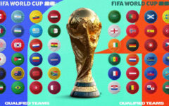 Completada la lista de participantes de la Copa Mundial de la FIFA 2026™ tras conseguir Irak la última plaza