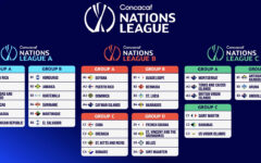 2026/27 Concacaf Nations League Groups Confirmed